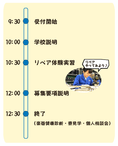 リペアタイムスケジュール