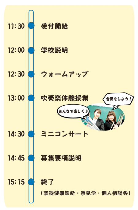 吹奏楽タイムスケジュール
